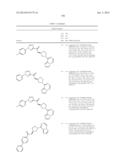 CXCR7 ANTAGONISTS diagram and image