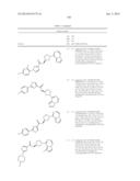 CXCR7 ANTAGONISTS diagram and image