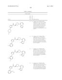 CXCR7 ANTAGONISTS diagram and image