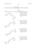 CXCR7 ANTAGONISTS diagram and image