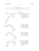 CXCR7 ANTAGONISTS diagram and image