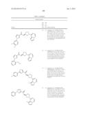 CXCR7 ANTAGONISTS diagram and image