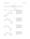 CXCR7 ANTAGONISTS diagram and image