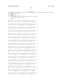 CXCR7 ANTAGONISTS diagram and image