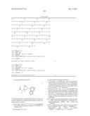 CXCR7 ANTAGONISTS diagram and image