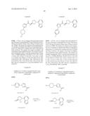 CXCR7 ANTAGONISTS diagram and image