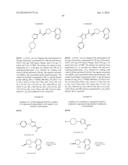 CXCR7 ANTAGONISTS diagram and image