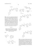 CXCR7 ANTAGONISTS diagram and image