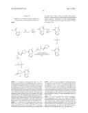 CXCR7 ANTAGONISTS diagram and image