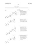 CXCR7 ANTAGONISTS diagram and image