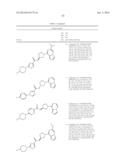 CXCR7 ANTAGONISTS diagram and image