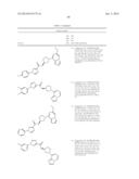 CXCR7 ANTAGONISTS diagram and image