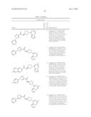 CXCR7 ANTAGONISTS diagram and image