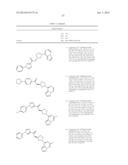 CXCR7 ANTAGONISTS diagram and image