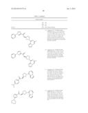 CXCR7 ANTAGONISTS diagram and image