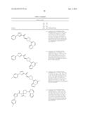 CXCR7 ANTAGONISTS diagram and image