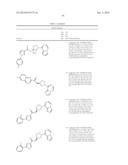 CXCR7 ANTAGONISTS diagram and image