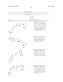 CXCR7 ANTAGONISTS diagram and image