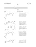 CXCR7 ANTAGONISTS diagram and image