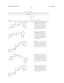 CXCR7 ANTAGONISTS diagram and image