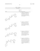 CXCR7 ANTAGONISTS diagram and image