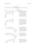 CXCR7 ANTAGONISTS diagram and image