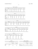 Biocidal Compositions Comprising Iron Chelators diagram and image