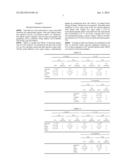 Biocidal Compositions Comprising Iron Chelators diagram and image