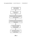 Skin Whitening Composition Containing Chia Seed Extract diagram and image