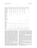 Packaged Antiperspirant Compositions diagram and image