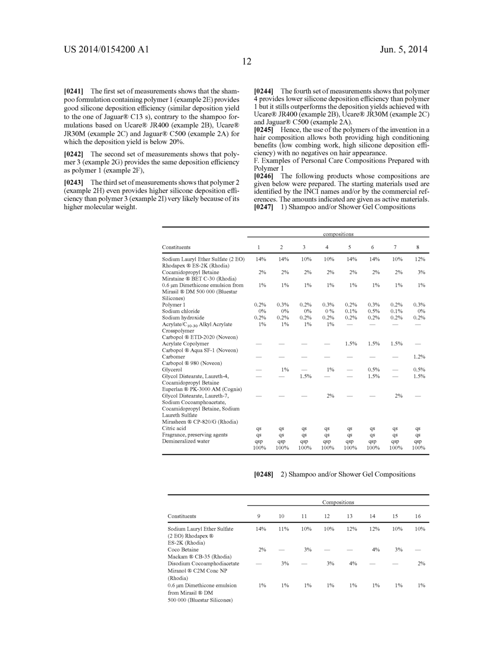 Guar hydroxypropyltrimethylammonium chloride and uses thereof in hair     treatment compositions - diagram, schematic, and image 14