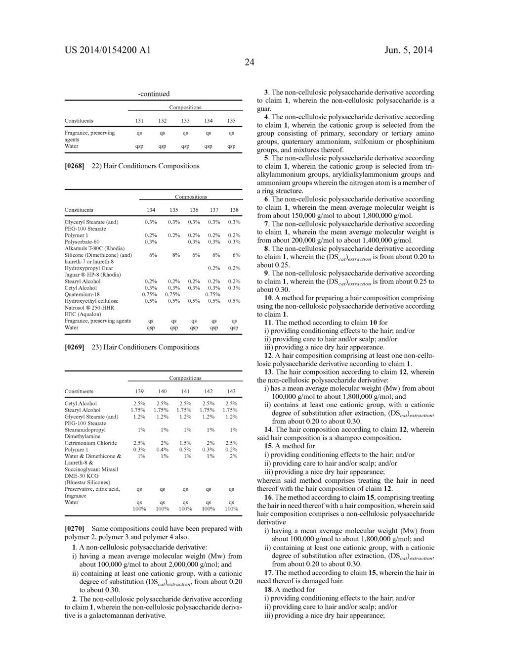 Guar hydroxypropyltrimethylammonium chloride and uses thereof in hair     treatment compositions - diagram, schematic, and image 26