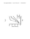 ERYTHROPOIETIN AND FIBRONECTIN COMPOSITIONS FOR THERAPEUTIC AND COSMETIC     APPLICATIONS diagram and image