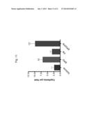 ERYTHROPOIETIN AND FIBRONECTIN COMPOSITIONS FOR THERAPEUTIC AND COSMETIC     APPLICATIONS diagram and image