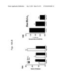 ERYTHROPOIETIN AND FIBRONECTIN COMPOSITIONS FOR THERAPEUTIC AND COSMETIC     APPLICATIONS diagram and image