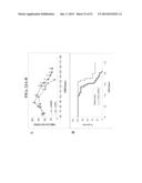 ISOLATED CELLS AND POPULATIONS COMPRISING SAME FOR THE TREATMENT OF CNS     DISEASES diagram and image