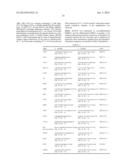 ISOLATED CELLS AND POPULATIONS COMPRISING SAME FOR THE TREATMENT OF CNS     DISEASES diagram and image