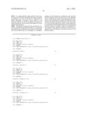 ISOLATED CELLS AND POPULATIONS COMPRISING SAME FOR THE TREATMENT OF CNS     DISEASES diagram and image