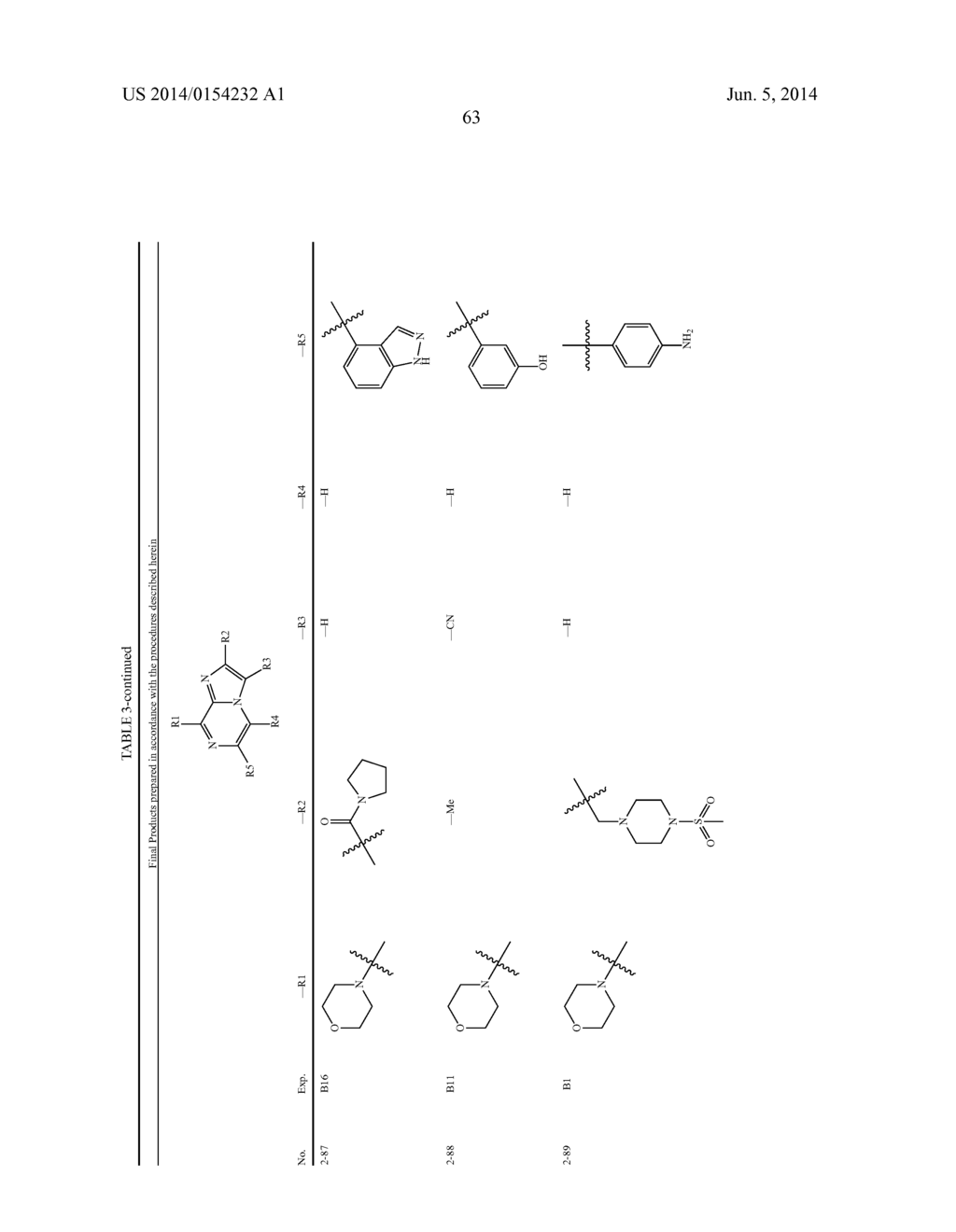 Use of Pl3K Inhibitors for the Treatment of Obesity, Steatosis and Ageing - diagram, schematic, and image 107