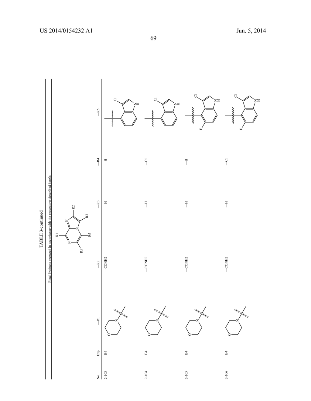 Use of Pl3K Inhibitors for the Treatment of Obesity, Steatosis and Ageing - diagram, schematic, and image 113