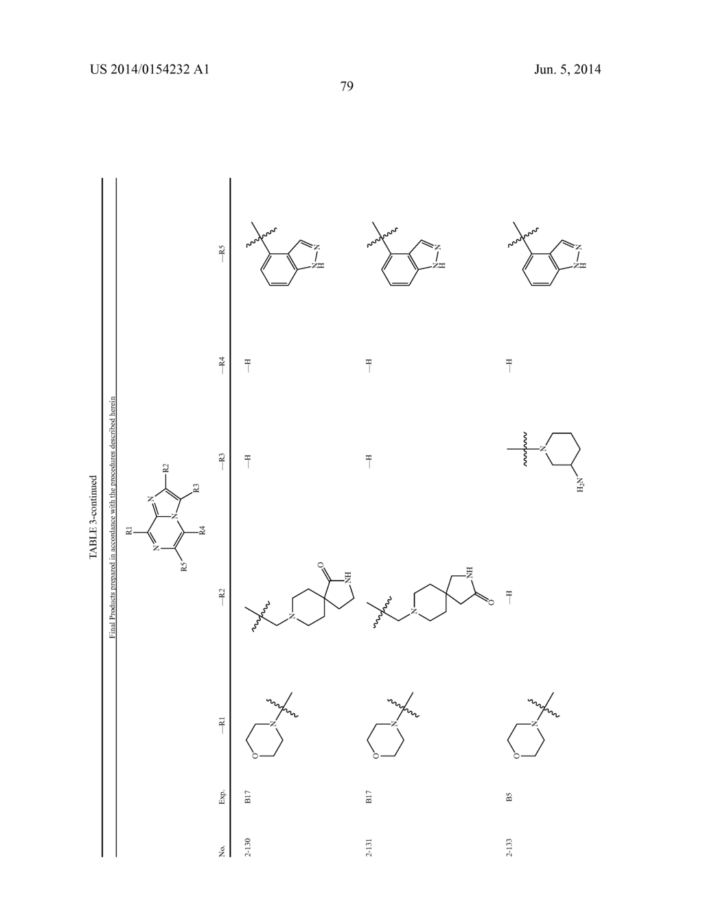 Use of Pl3K Inhibitors for the Treatment of Obesity, Steatosis and Ageing - diagram, schematic, and image 123