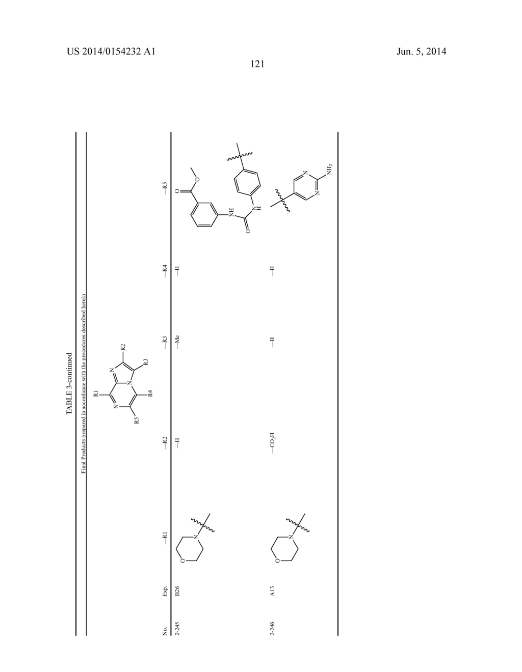 Use of Pl3K Inhibitors for the Treatment of Obesity, Steatosis and Ageing - diagram, schematic, and image 165