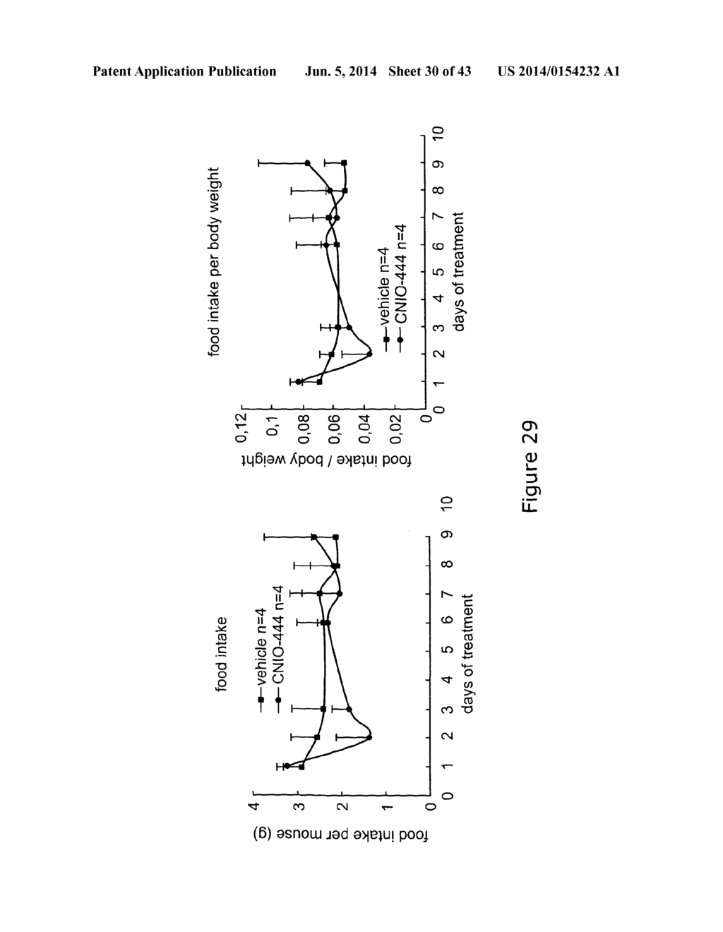 Use of Pl3K Inhibitors for the Treatment of Obesity, Steatosis and Ageing - diagram, schematic, and image 31