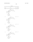 PYRAZOLO[1,5-A]PYRIMIDINES FOR ANTIVIRAL TREATMENT diagram and image