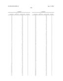 PYRAZOLO[1,5-A]PYRIMIDINES FOR ANTIVIRAL TREATMENT diagram and image