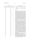 PYRAZOLO[1,5-A]PYRIMIDINES FOR ANTIVIRAL TREATMENT diagram and image