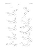 PYRAZOLO[1,5-A]PYRIMIDINES FOR ANTIVIRAL TREATMENT diagram and image