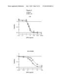 RECOMBINANT IMMUNOTOXIN TARGETING MESOTHELIN diagram and image