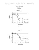 RECOMBINANT IMMUNOTOXIN TARGETING MESOTHELIN diagram and image