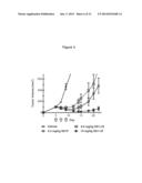 RECOMBINANT IMMUNOTOXIN TARGETING MESOTHELIN diagram and image